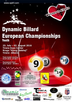 Championnat d'Europe Juniors américain