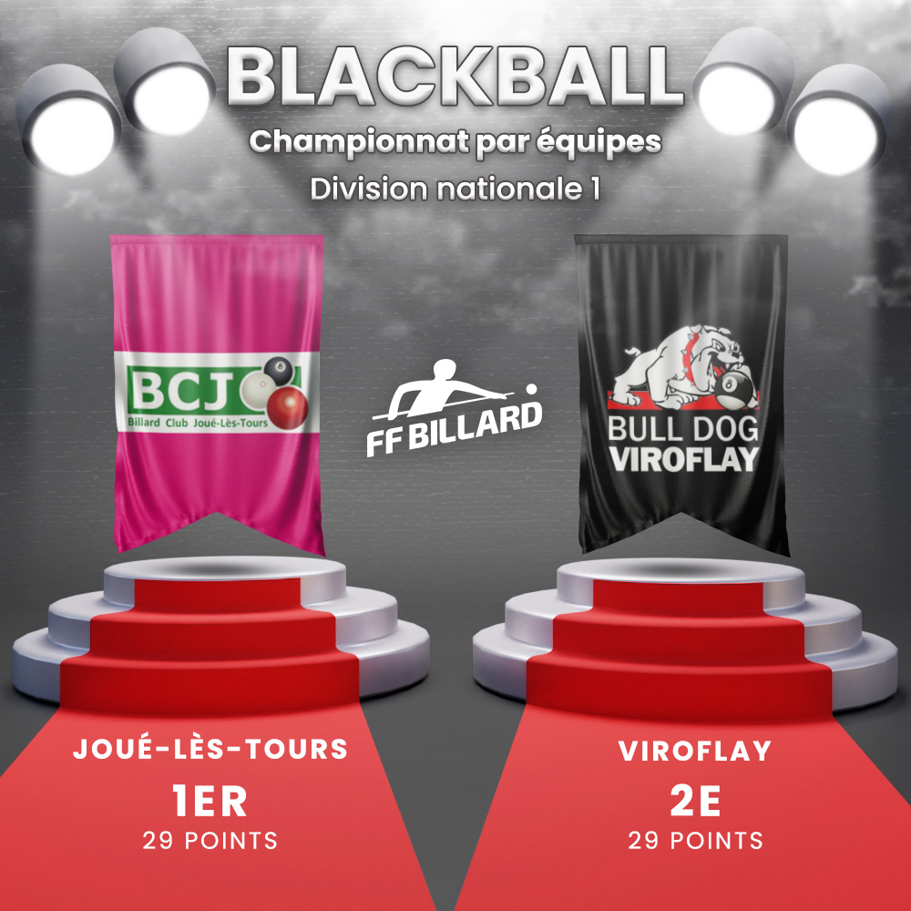 Blackball Championnat de France par équipes Fédération Française de Billard