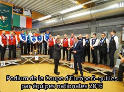Coupe d'Europe 5-quilles par équipes nationales