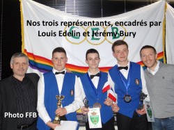 Championnat d'Europe 3-bandes Cadets