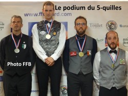 Championnat de France 5-quilles Masters
