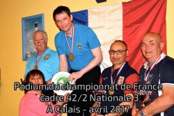 Championnat de France cadre 42/2 N3