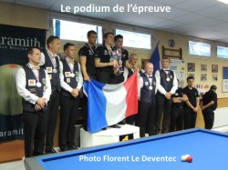 Championnat de France jeux de séries D1