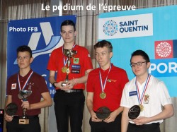 Championnat de France partie libre Cadets (Saint Quentin)