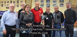 1-BANDE - Tournoi national 1 - Chartres