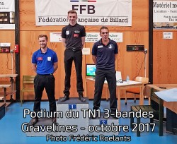 3-BANDES - Tournoi national 1 - Gravelines