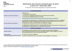 Déclinaison des mesures sanitaires pour le sport depuis le 7 décembre 2021