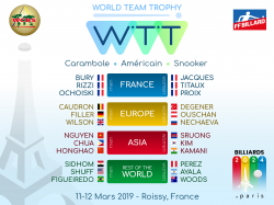 WORLD TEAM TROPHY   11 ET 12 MARS 2019 A L'ORANGERIE  ROISSY-EN-FRANCE