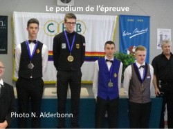 Championnat d’Europe partie libre cadets (U17) Dudelange (Luxembourg, du 27 au 29 mai 2016