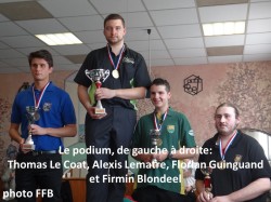 Championnat de France 5-quilles juniors