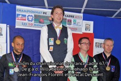 Championnat de France cadre 47/1