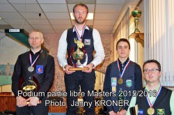 Championnat de France partie libre Masters