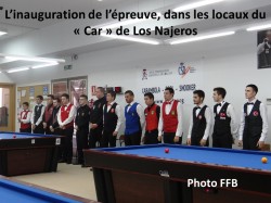 Championnat d'Europe 3-bandes Juniors