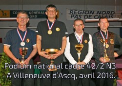 Championnat de France cadre 47/2 N3