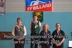 Championnat de France partie libre Dames