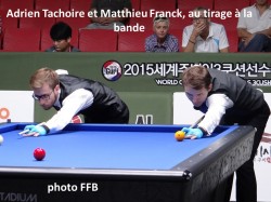 Championnat du Monde 3-bandes juniors