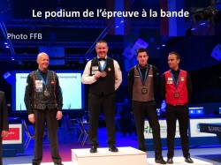 Championnat d'Europe carambole - 1-bande Masters