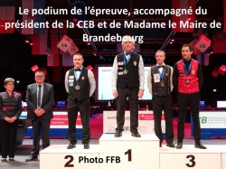 Championnat d'Europe carambole - 3-bandes Masters