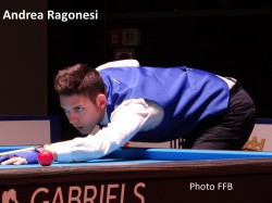 Championnat d'Europe carambole - 5-quilles U21