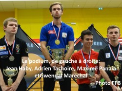 Championnat de France 3-bandes Juniors