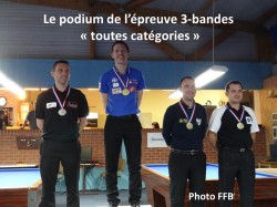 CF RONCHIN 2017 - épreuve 3-bandes Masters