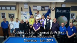 Championnat de France 3-bandes N3