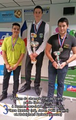 Championnats de France carambole Juniors