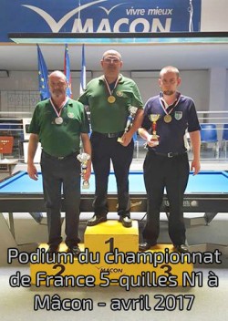 Championnat de France 5-quilles N1