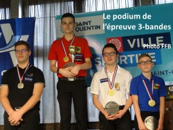 Championnat de France 3-bandes cadets (Saint Quentin)