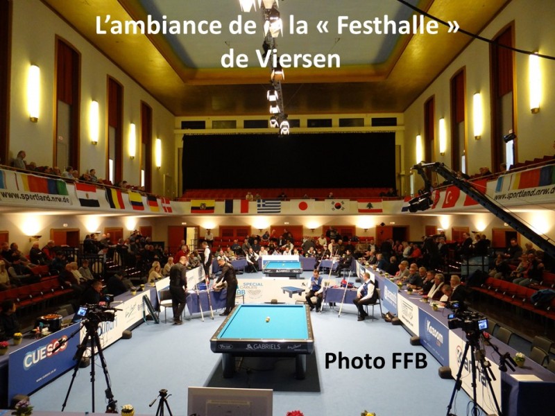 billard 3 bandes championnat du monde 2018