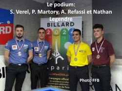 CHAMPIONNAT DE FRANCE JUNIORS PARTIE LIBRE A OISSEL