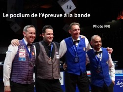 CARAMBOLE CHAMPIONNATS D'EUROPE REGROUPÉS À BRANDEBOURG