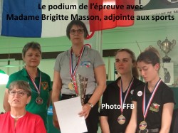 CARAMBOLE CHAMPIONNAT DE FRANCE LIBRE DAMES À SAINT-ÉTIENNE