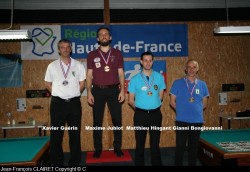 CARAMBOLE- CHAMPIONNAT DE FRANCE 5 QUILLES MASTERS À RONCHIN