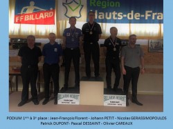 CARAMBOLE CHAMPIONNAT DE FRANCE CADRE 47/1 MASTERS-SOISSONS