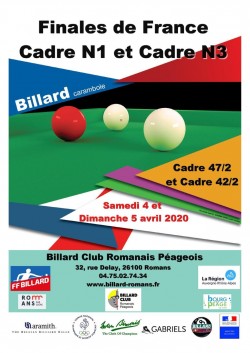 CARAMBOLE CHAMPIONNATS DE FRANCE CADRE 47/2 N1 & 42/2 N3 À ROMANS SUR ISERE