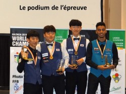 CHAMPIONNAT DU MONDE 3-BANDES U22 A VALENCE