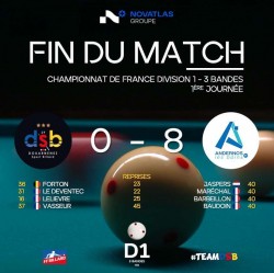 RÉSULTATS 1ÈRE JOURNÉE DU CHAMPIONNAT DE FRANCE 3 BANDES DIVISION 1