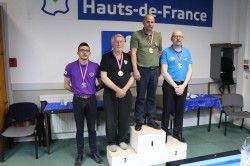 Carambole - Championnat de France 3 bandes Nationale 3