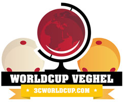 Carambole - Coupe du monde 3-bandes à Veghel (Pays-Bas)