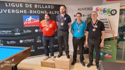 Billard Français - 1 bande - Championnat de France Nationale 1