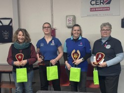 Carambole - 3 bandes - 3e tournoi national dames