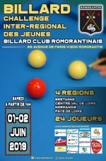 CHALLENGE INTER-LIGUES DES JEUNES À ROMORANTIN