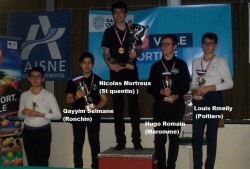 SNOOKER CHAMPIONNAT DE FRANCE U18 À SAINT QUENTIN