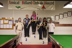 Snooker - Championnat de France féminin