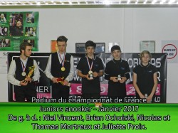 Championnat de France snooker Juniors