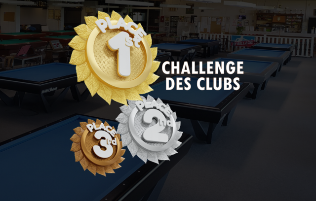 Challenge des clubs labellisés 2023-2024